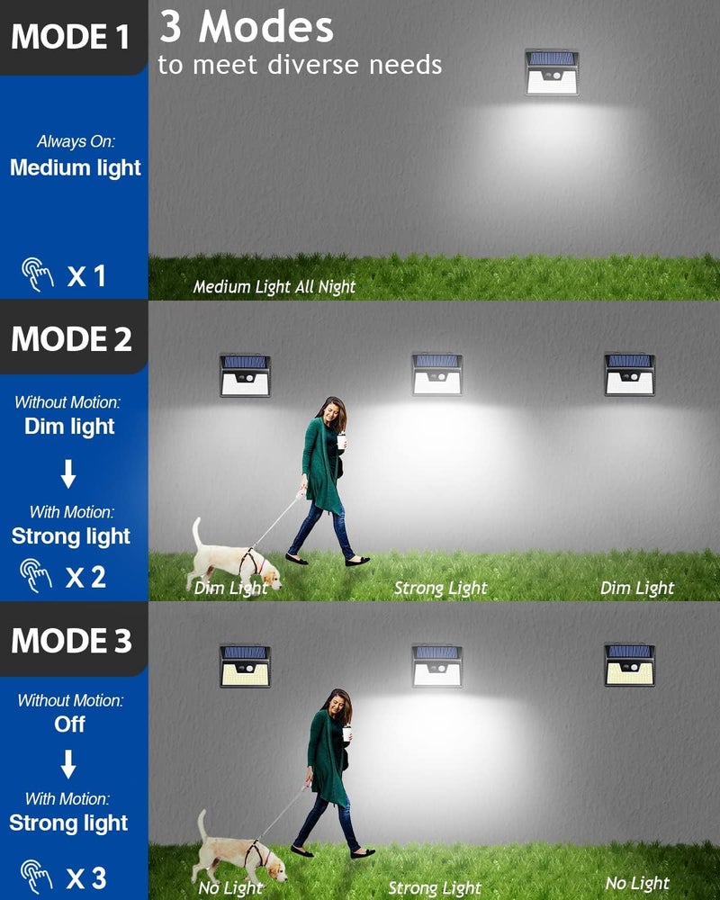 Peasur 140LED Solar Powered Lights Outdoor Waterproof, 3 Packs Motion Sensor Light Ultra-Bright, 3 Modes Fence Security Lighting for Outside Yard Wall Deck Step Garden(Cool White) - Image 2
